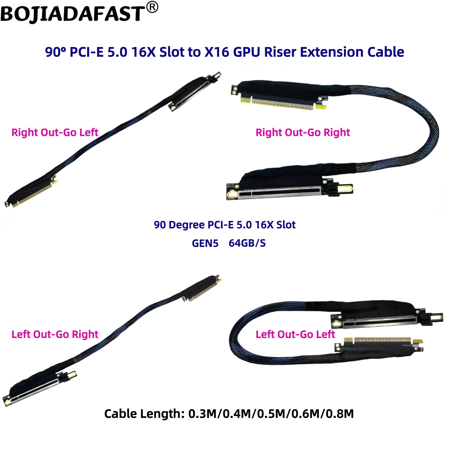 Pcie 5.0 Gpu Riser Cable - สายต่อขยาย GPU สำหรับการ์ดจอเซิร์ฟเวอร์ 90 องศา PCI-E